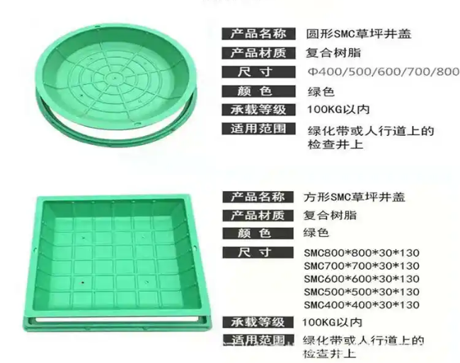 石柱树脂复合种植井盖展示